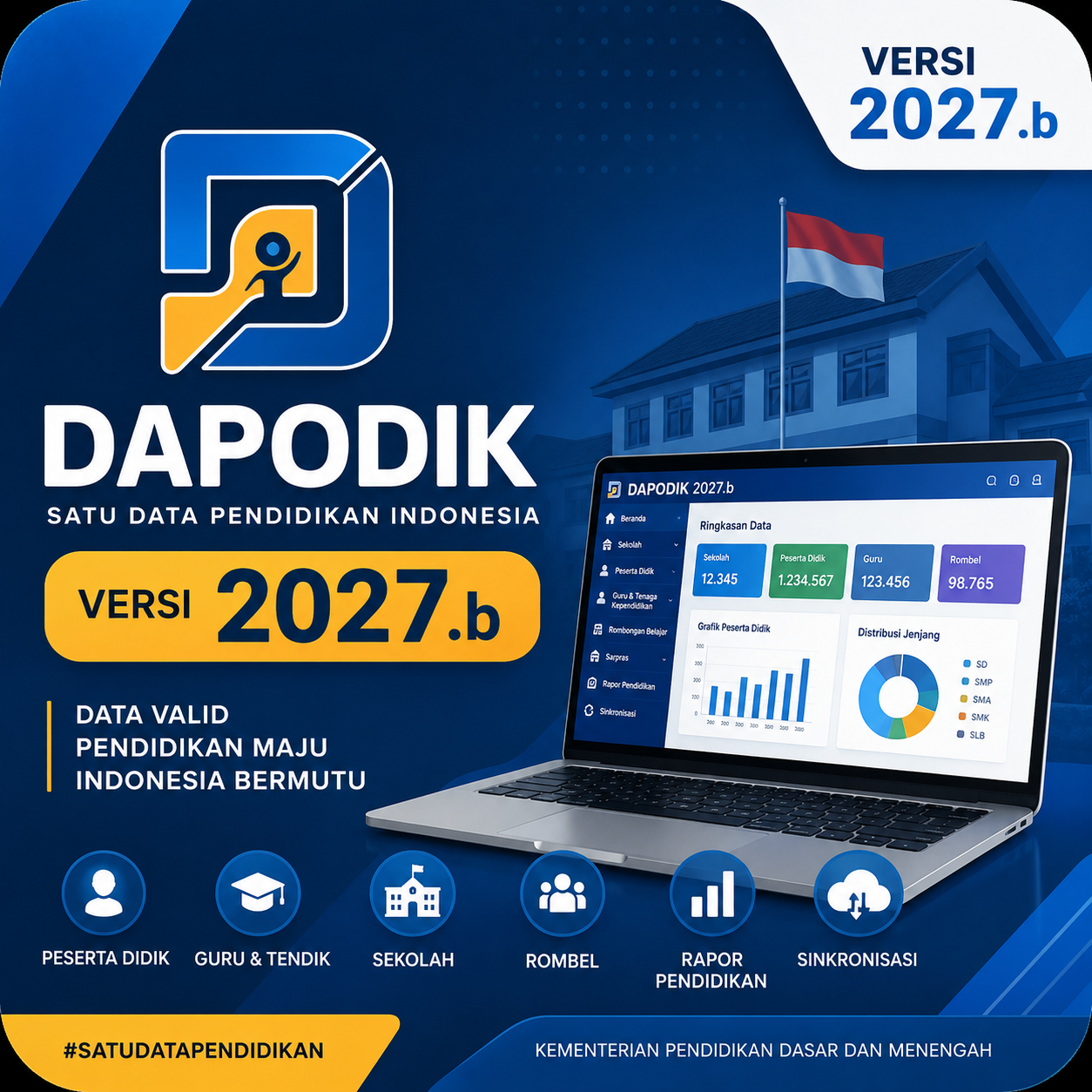 Update Dapodik versi 2027.b