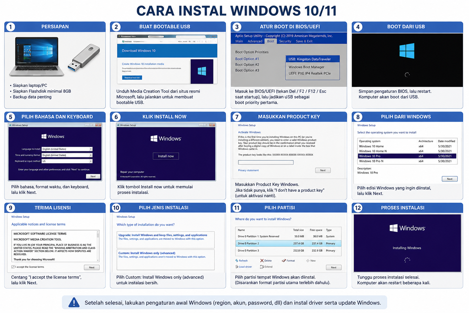Cara Instal Windows