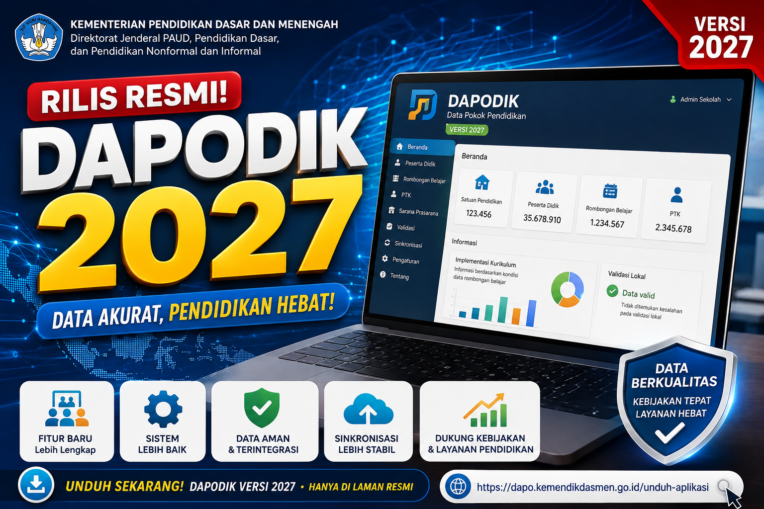 Dapodik Versi 2027: Mengenal Pembaruan Fitur dan Perubahan Terbarunya